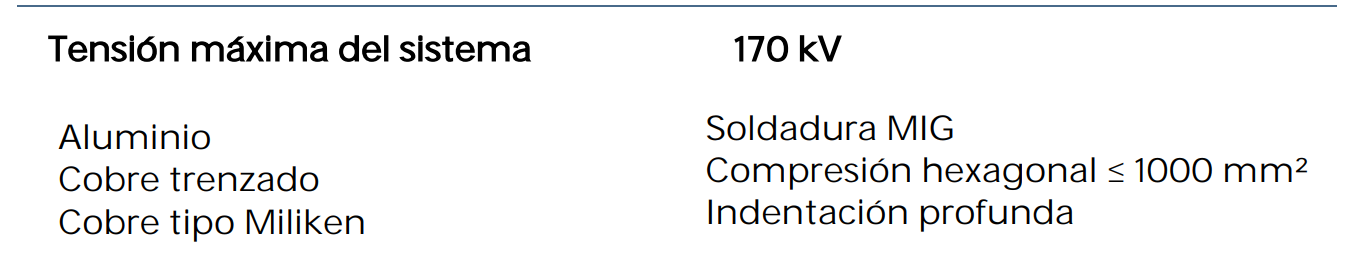 Terminales EGS170