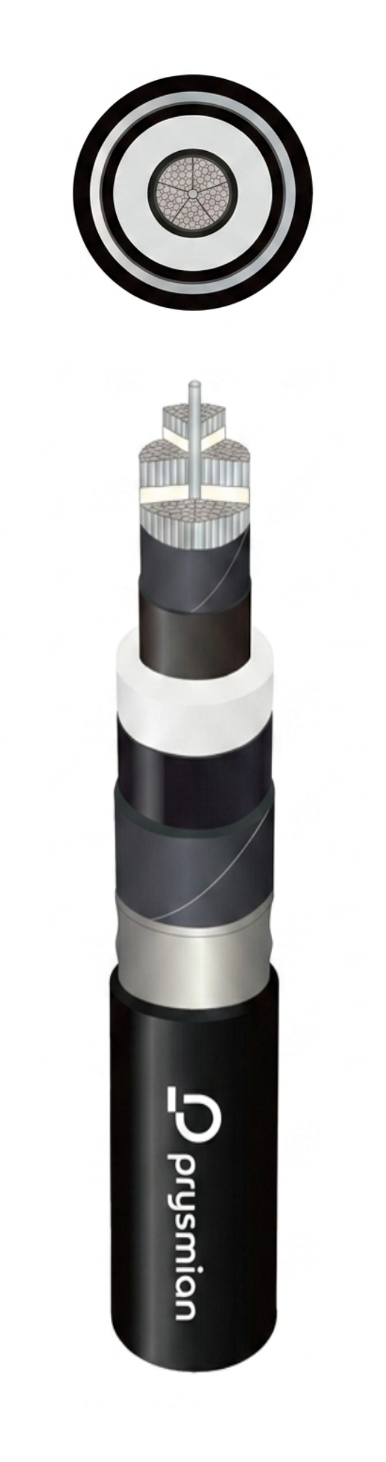 TGP/TC-ER Multiconductor